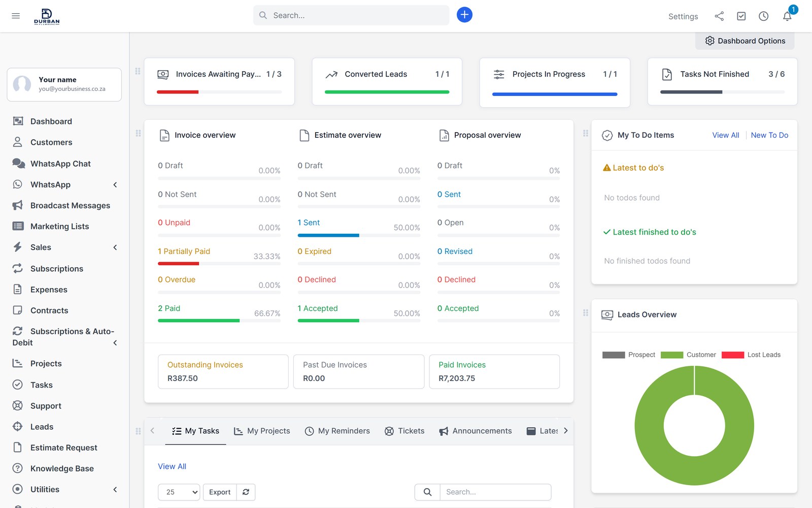 The CRM Online dashboard: invoices awaiting payment, leads, projects and tasks at a glance